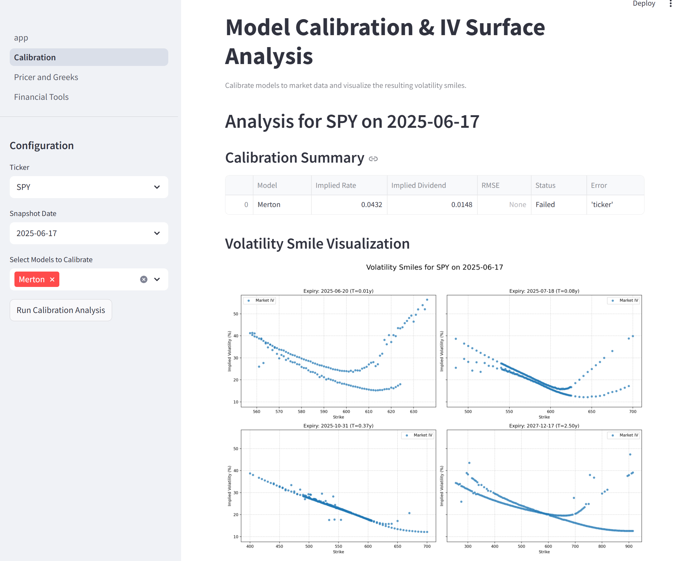 QuantFin Calibration Dashboard